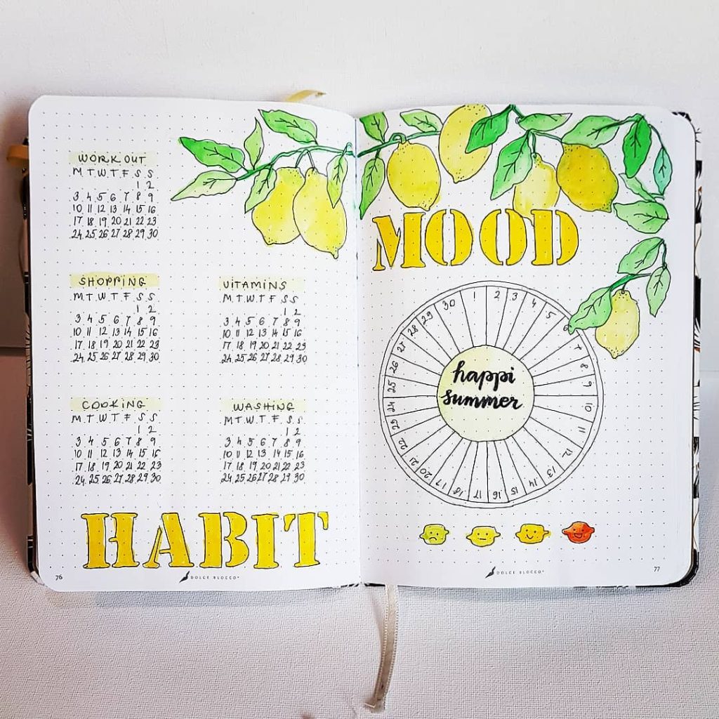 habit tracker ideas