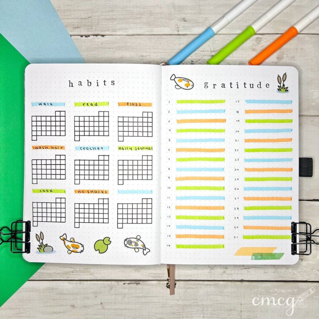 habit tracker ideas