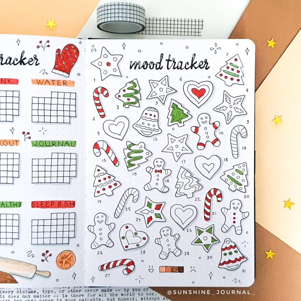 Mood Tracker Ideas