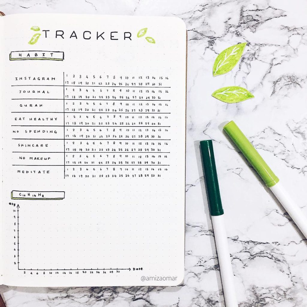 habit tracker ideas