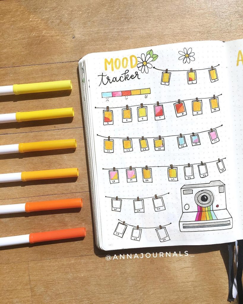 Mood Tracker Ideas