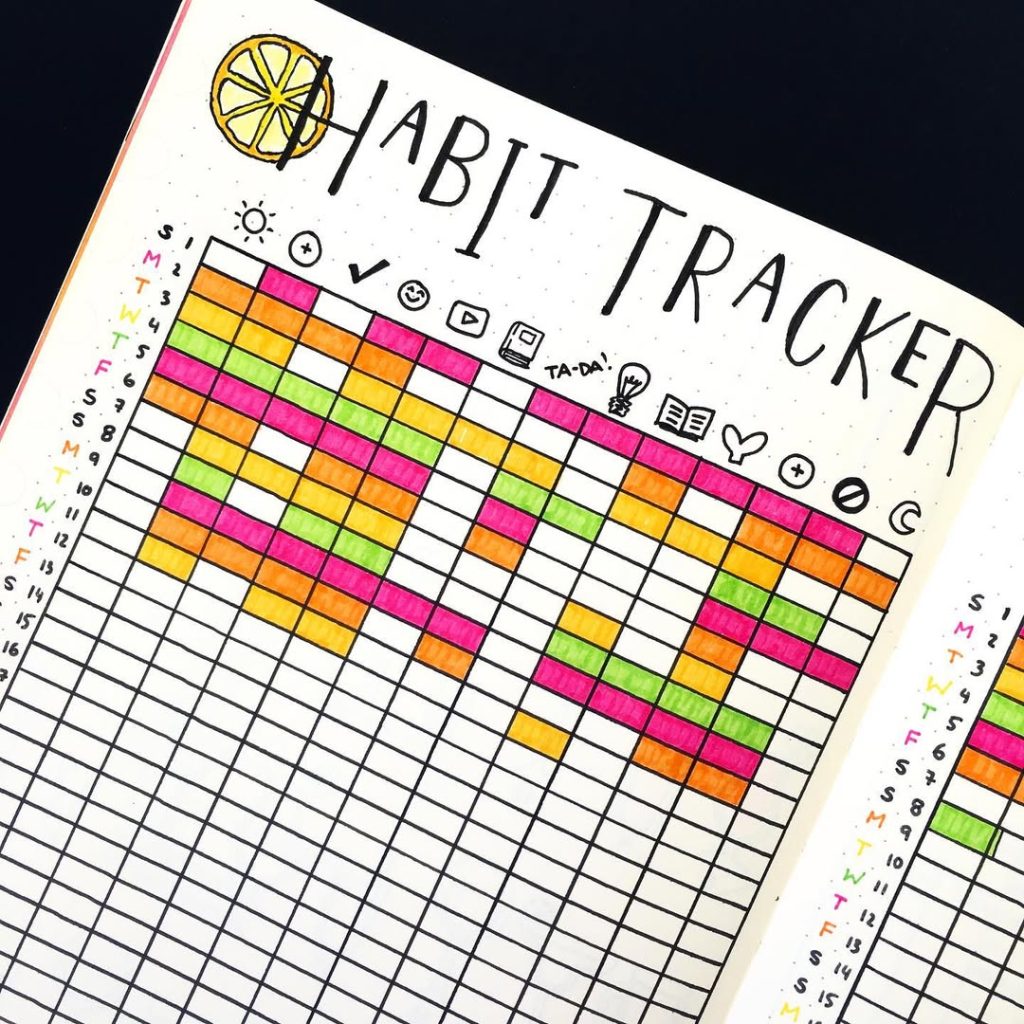 habit tracker ideas