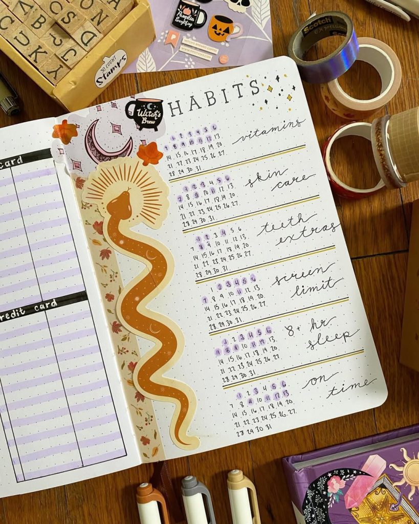 habit tracker ideas