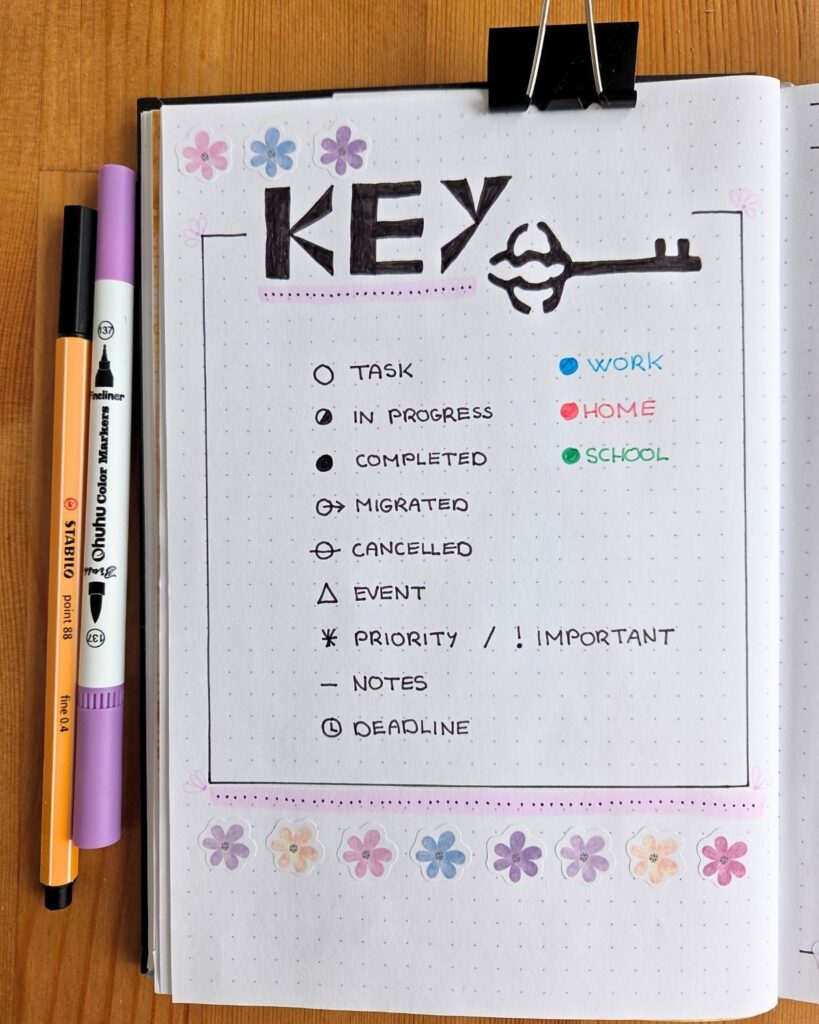 What Is a Bullet Journal? – Creative Planning in One Notebook