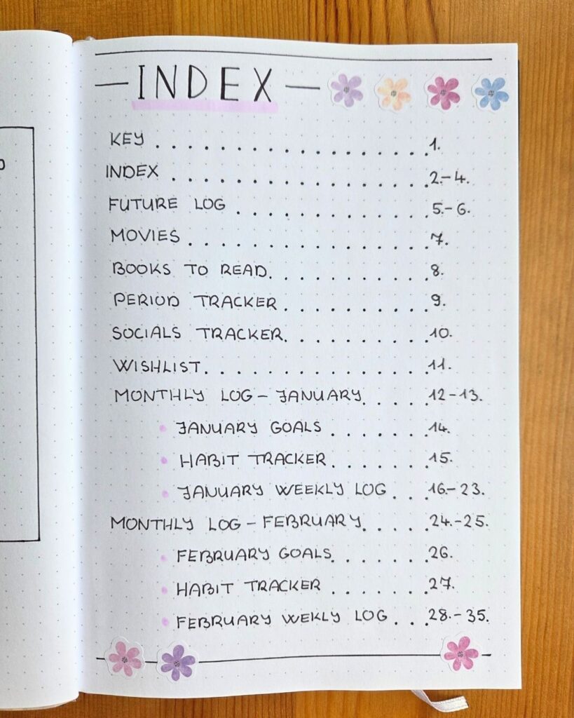 What Is a Bullet Journal? – Creative Planning in One Notebook