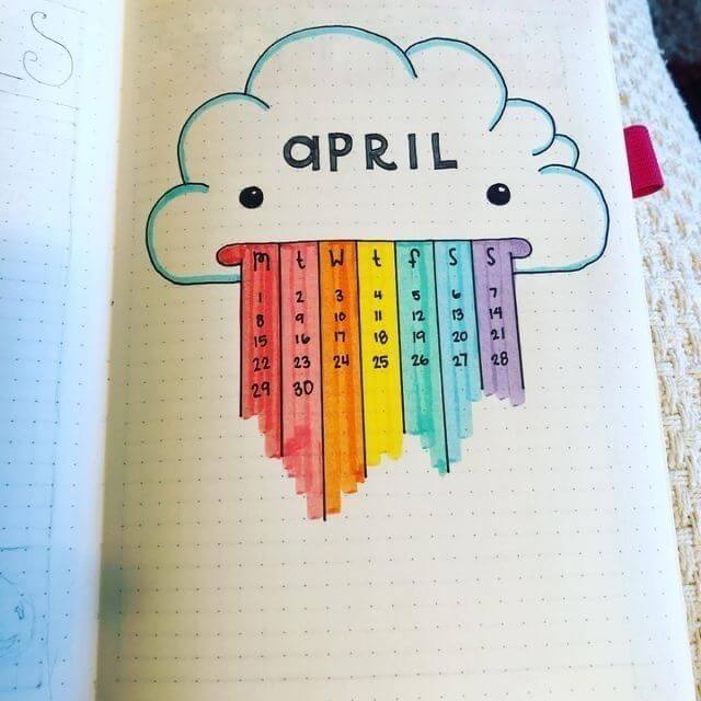 april bullet journal ideas