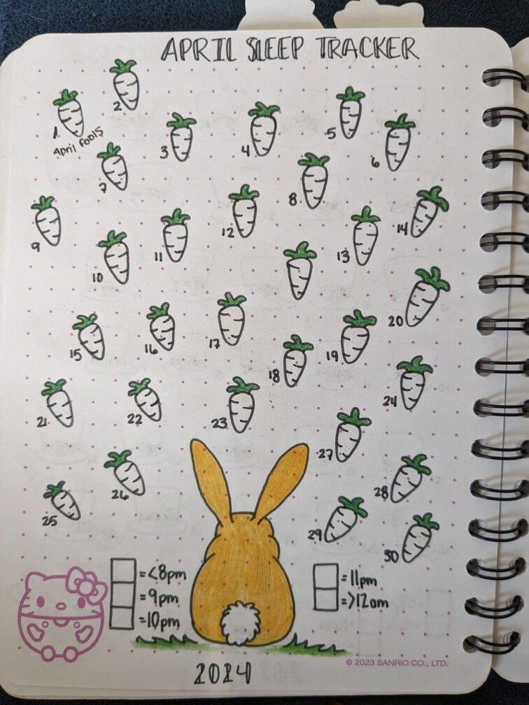 april bullet journal ideas