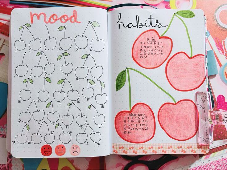 May bullet journal ideas