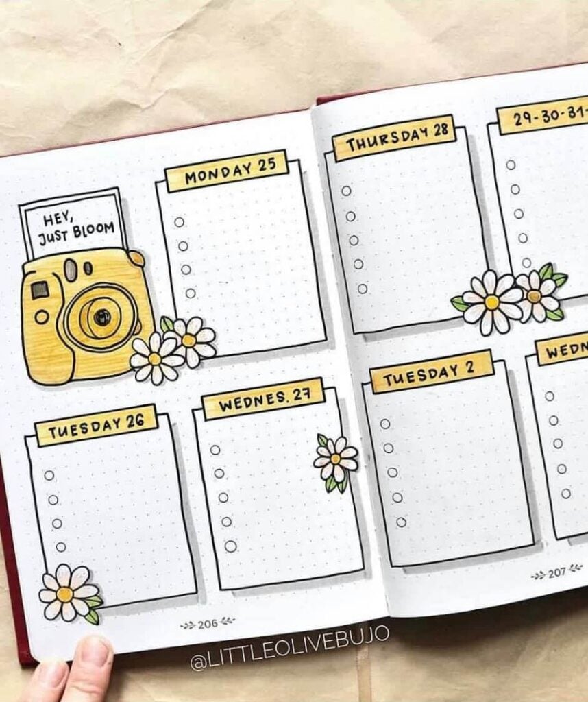 May bullet journal ideas
