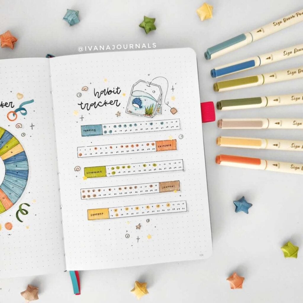 June Bullet Journal Ideas