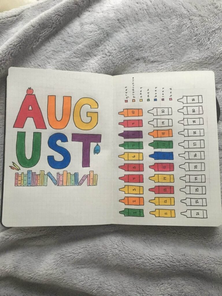 August bullet journal ideas