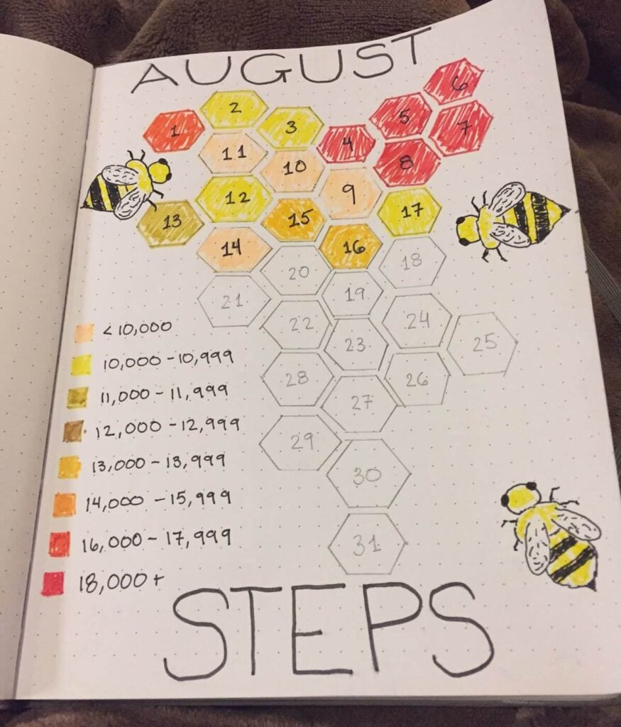 August bullet journal ideas