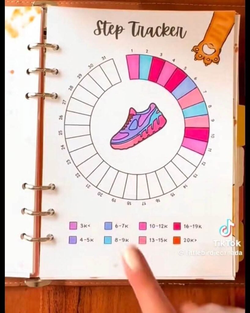 August bullet journal ideas