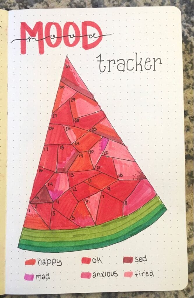 August bullet journal ideas