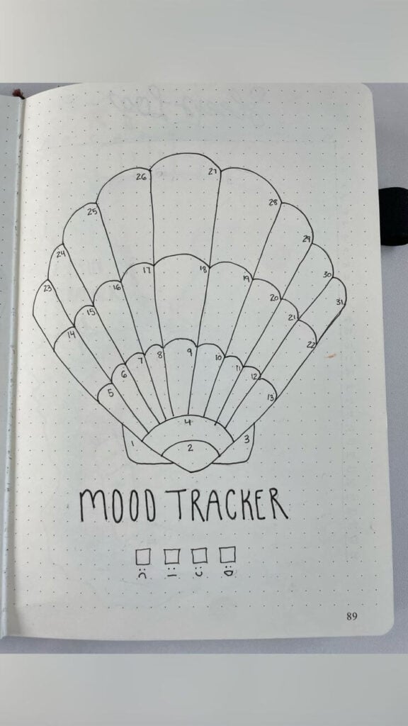 August bullet journal ideas