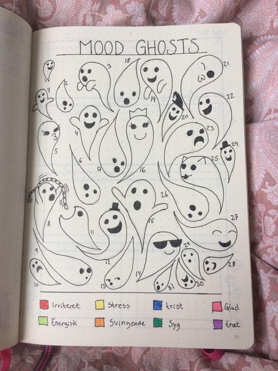 fall mood tracker ideas for bullet journal