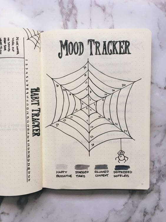 fall mood tracker ideas for bullet journal