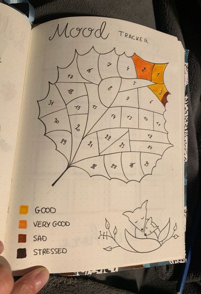 fall mood tracker ideas for bullet journal