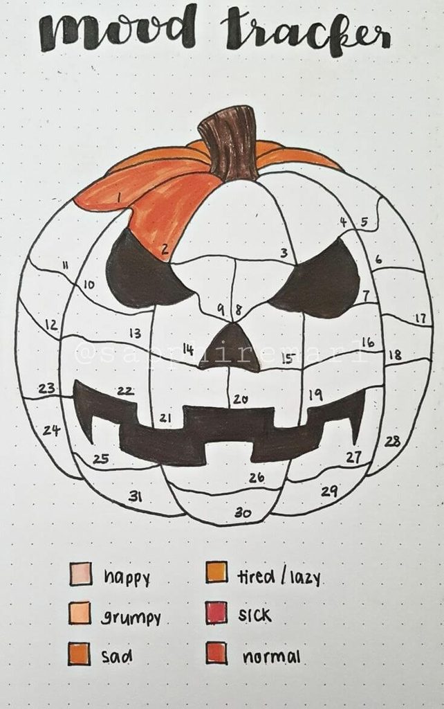 fall mood tracker ideas for bullet journal