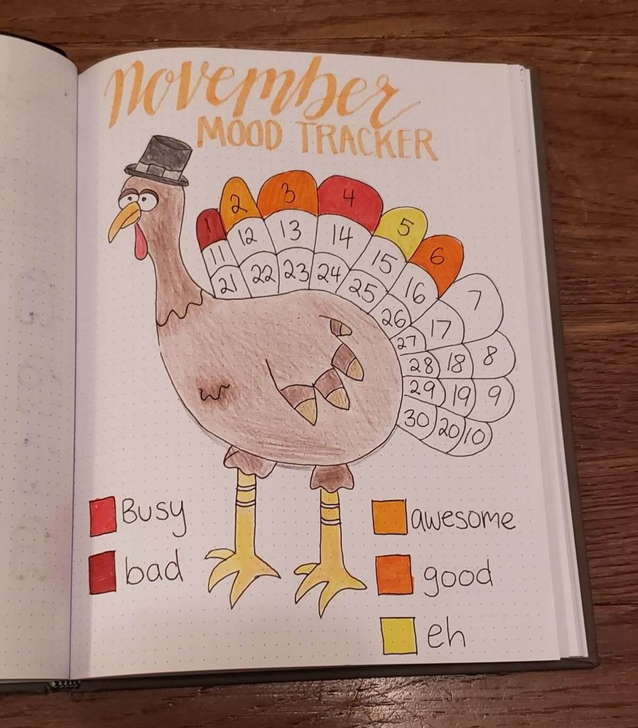 fall mood tracker ideas for bullet journal