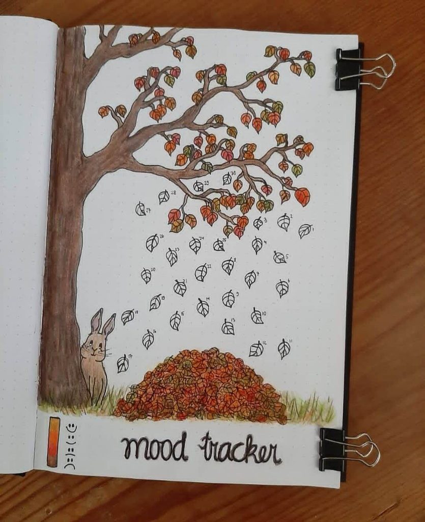 fall mood tracker ideas for bullet journal