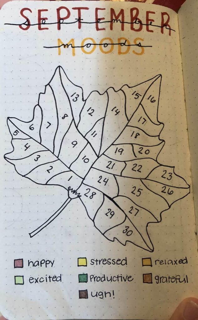 September bullet journal ideas